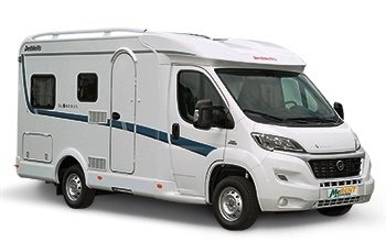 Compact Plus husbil