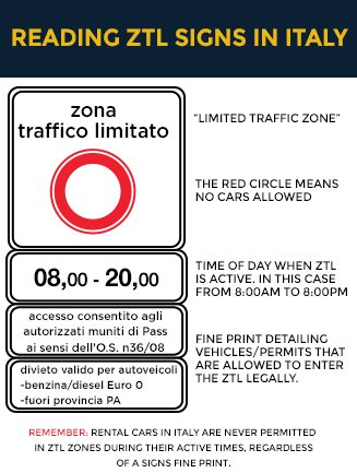 Så läser du ZTL skyltar när du kör i Italien