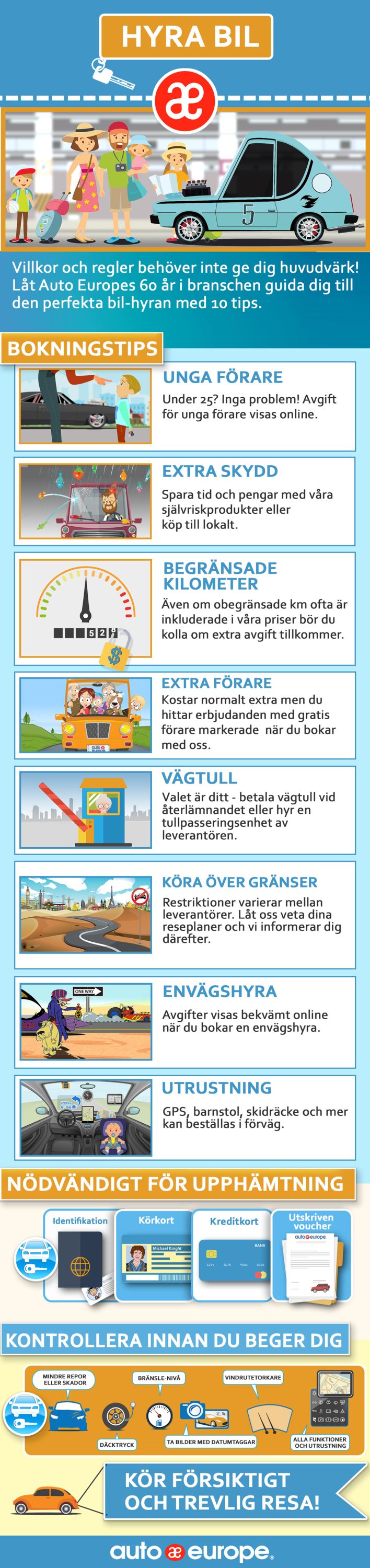 Din perfekta hyrbilsupplevelse - infografik