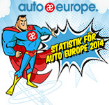 Statistik för Auto Europe 2014